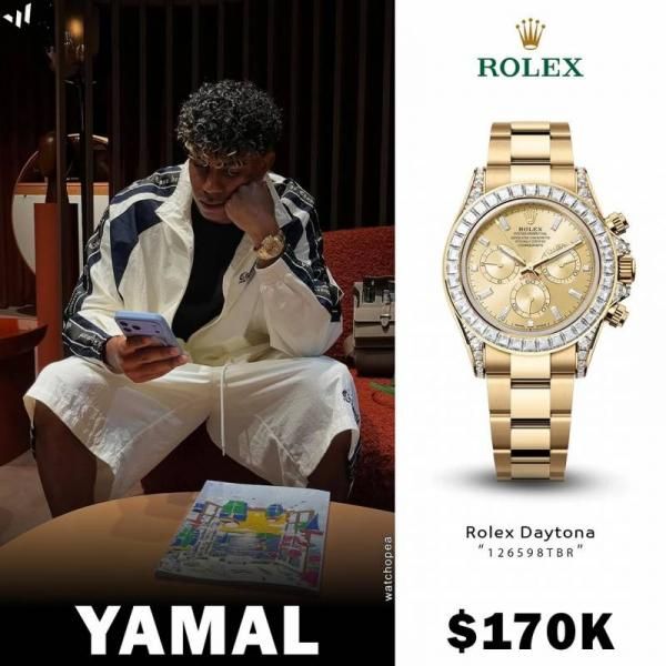 Rolee_x Oyster Perpetual Daytona Chosmograph Gold Gold
